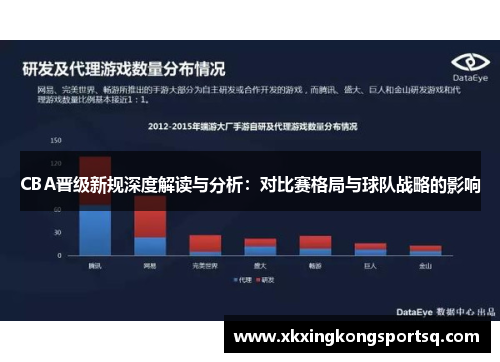 CBA晋级新规深度解读与分析：对比赛格局与球队战略的影响